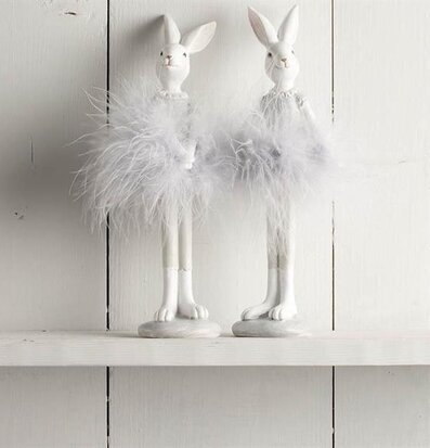 Kanin Fluff från Multi Agentur, vit figur med fluffig kjol