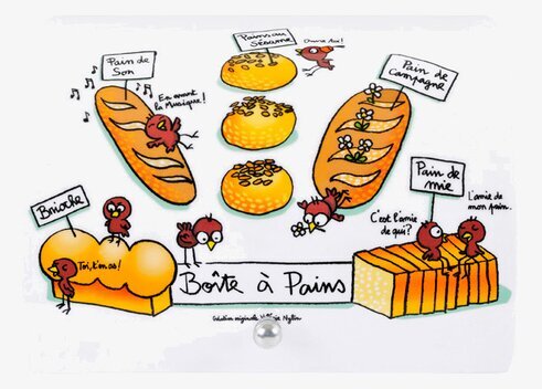 Brödburk melamin vit från Derriére la porte med motiv