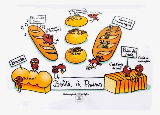 Brödburk melamin vit från Derriére la porte med motiv