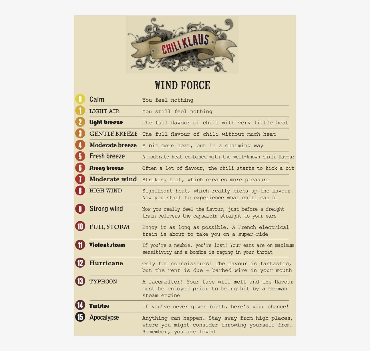 Hot Bag No.1 - Chili Klaus från Chili Klaus med hetta-skala