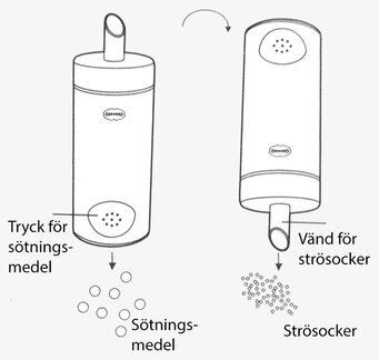 Ströare Aqua från Cabanaz för socker och sötningsmedel