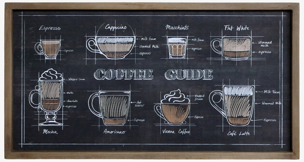 Tavla Coffee Guide från Chic Antique med kaffedrycker