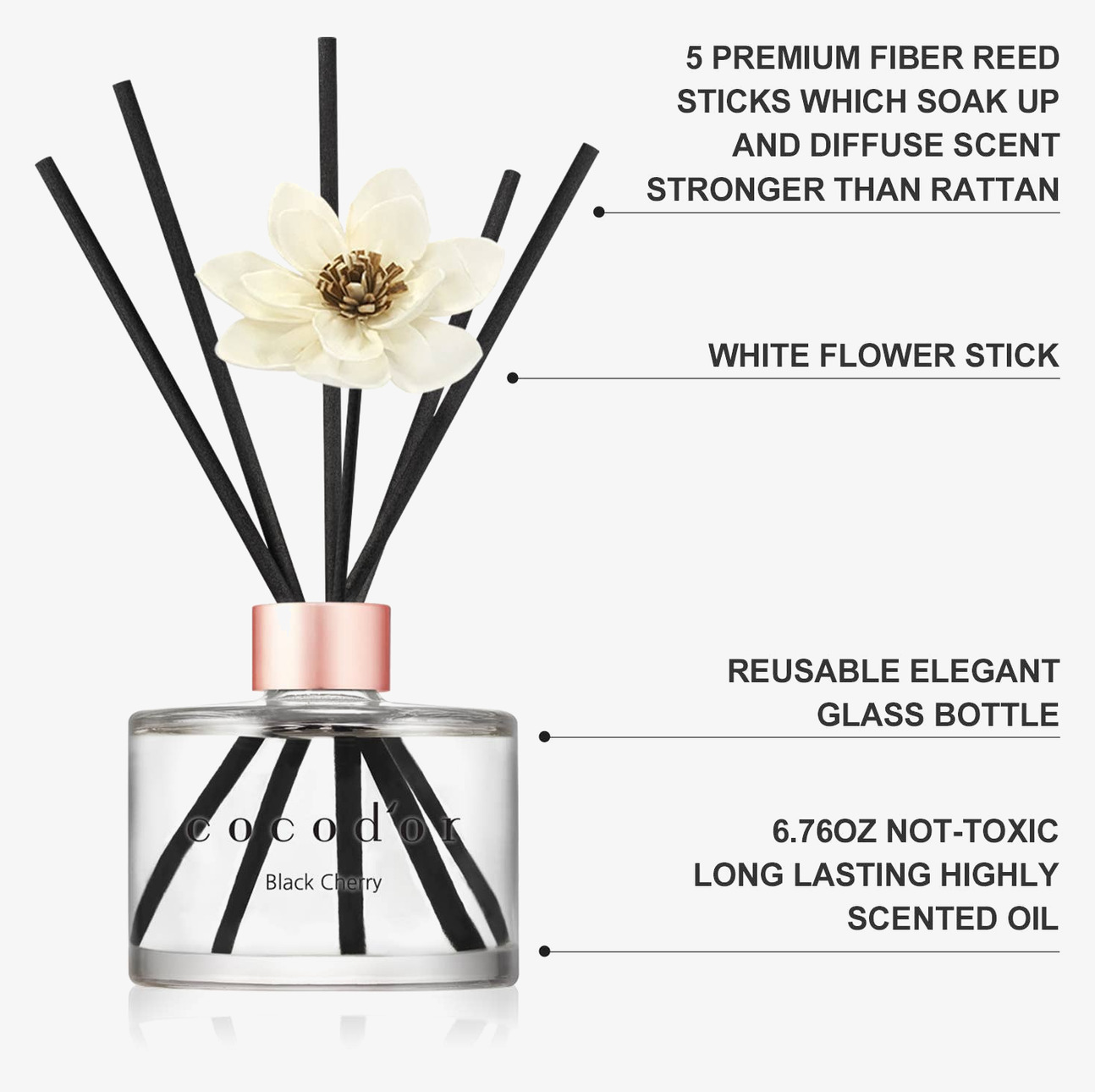 Doftpinnar Cocodor White Flower Doftljus/doftpinnar